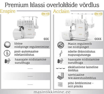 Premium klassi overlok õmblusmasinate võrdlus. Võrdluses Jaapani Baby Lock kaks overlok õmblusmasinat